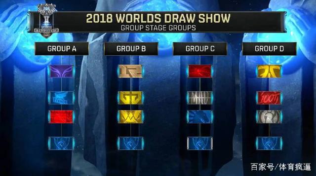 英雄联盟季中杯LPL将正式海报改动换上Lvmao和tian