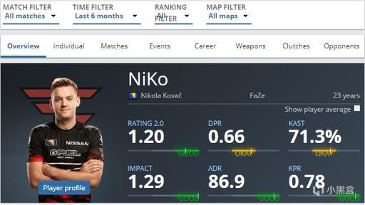 Spirit 击败 FURIA Esports 以晋级 PGL Astana 2025 决赛