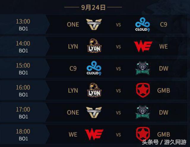 第一轮区域资格赛对阵在BLAST.tv Austin Major 2025公布